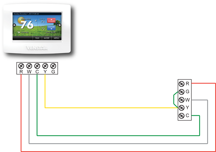 Wiring Diagram For Ac Thermostat from www.hvacproblemsolver.com